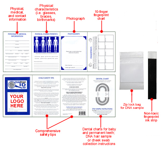 Child Safe Kit